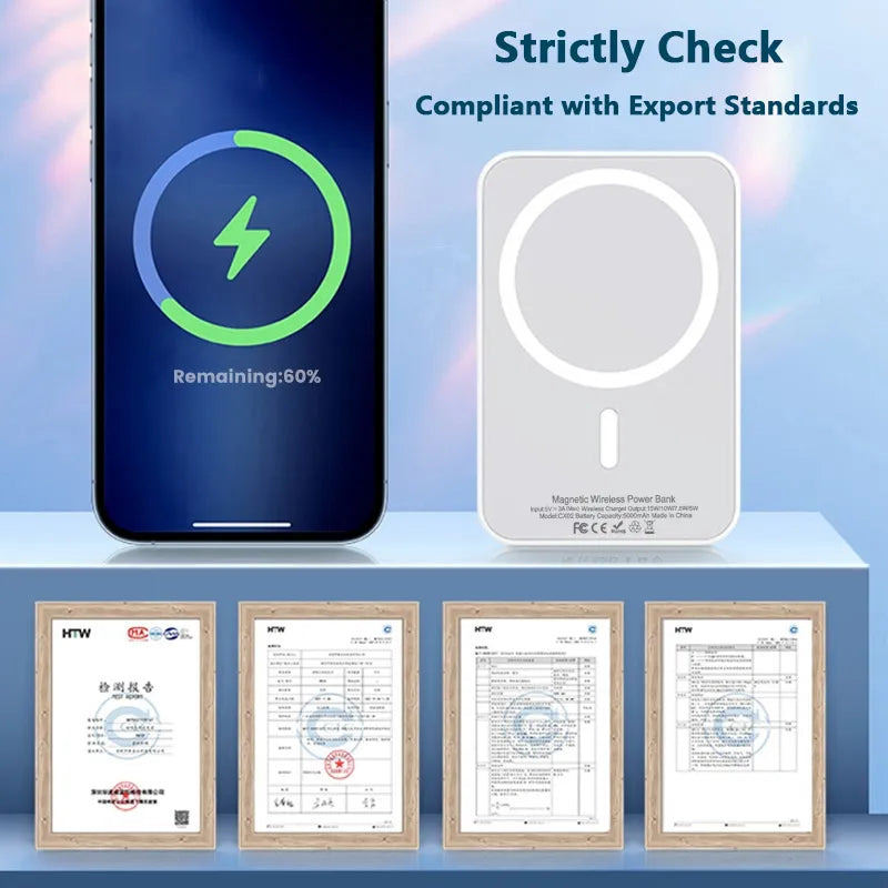 Magnetic Powerbank With Fast Charging