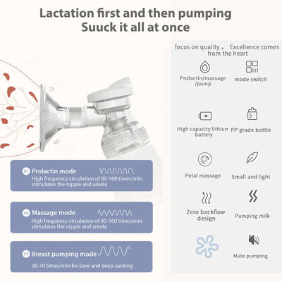 Smart Electric Breast Plug-In Bilateral